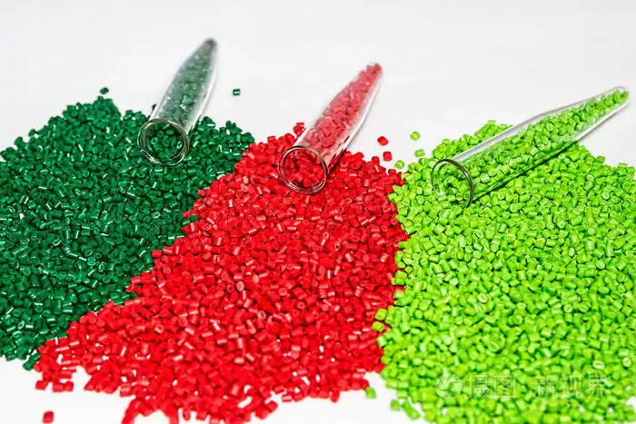 Commonly used plastic coloring methods