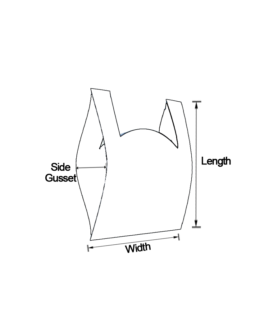 size